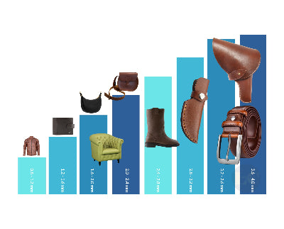 Leather thickness guide